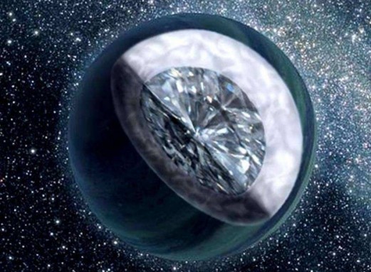 地球|如果太阳系内出现钻石行星，人类目前的技术能开采吗？