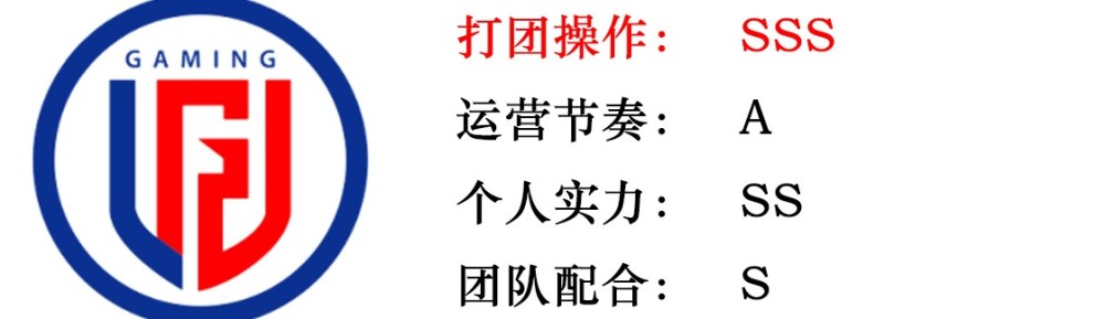 英雄联盟S10世界赛战队巡礼之LGD：战无不克，所向无前