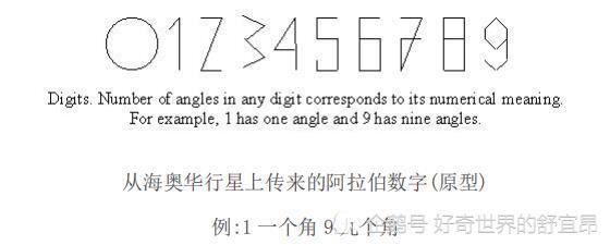 海奥华预言|海奥华预言：亚特兰蒂斯、犹太人和圣经的起源，内容不靠谱！