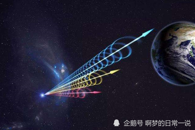 宇宙|来自宇宙深处的信号，究竟是谁？