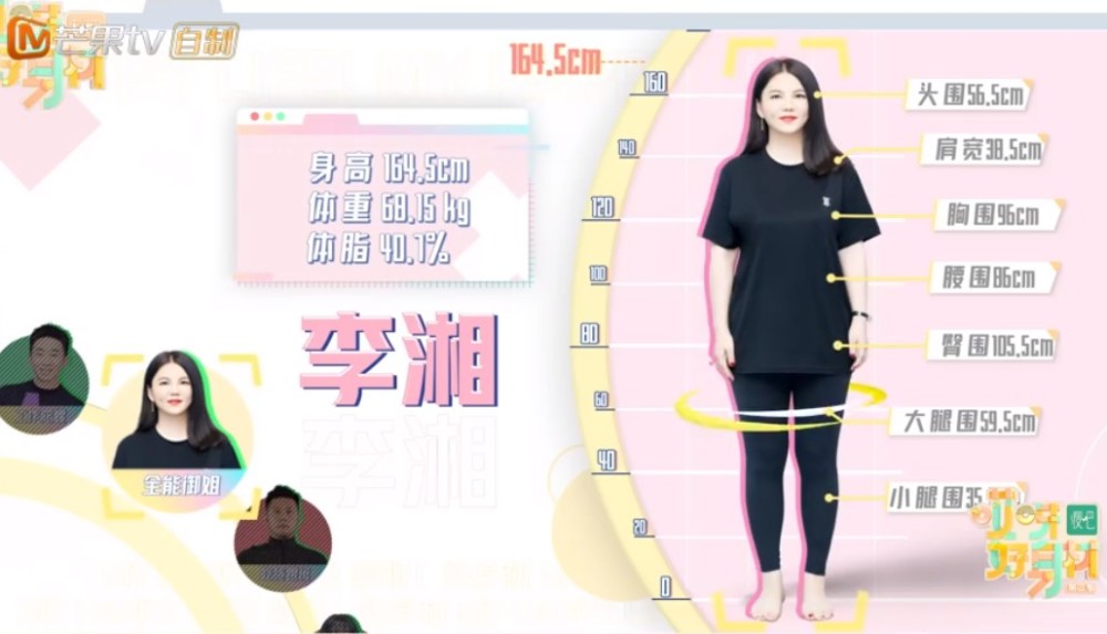 李湘|李湘体重68公斤、体脂40、糖尿病指数7.17 还是戒不掉糖和碳水
