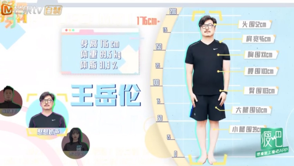 李湘|李湘体重68公斤、体脂40、糖尿病指数7.17 还是戒不掉糖和碳水