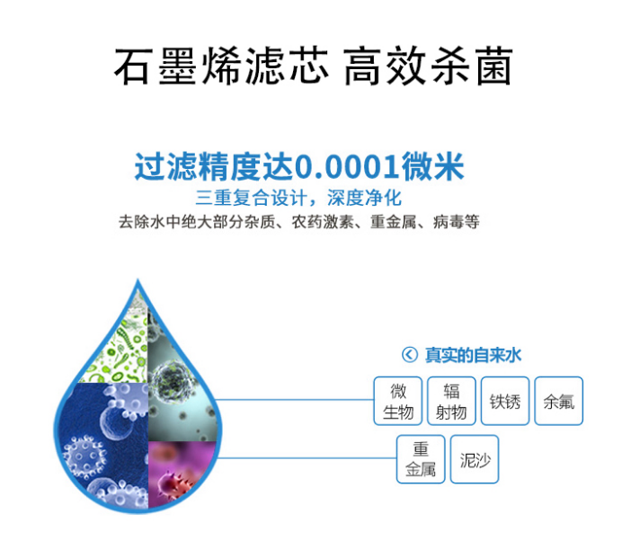 石墨烯|神秘的高科技产物，神乎其神的石墨烯，怎么就被做成内衣口罩了？