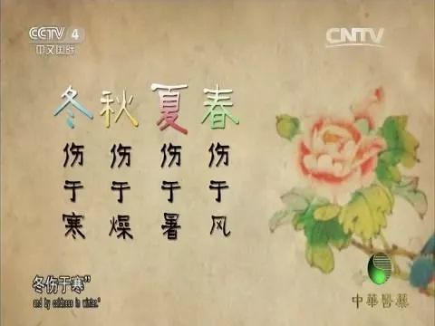 高发|秋季是这7种疾病的高发时节，如何预防“多病之秋“？