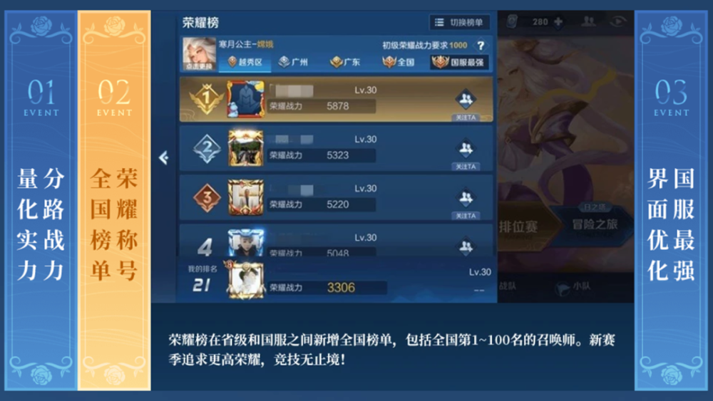 s21赛季峡谷探秘,分路战力量化实力,新增全国榜单展示不同!