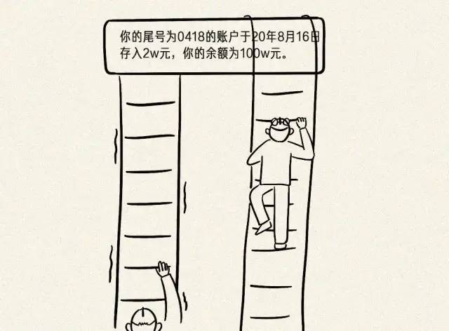 毕业|不到三十，存款百万，这些年轻人是怎么做到的？