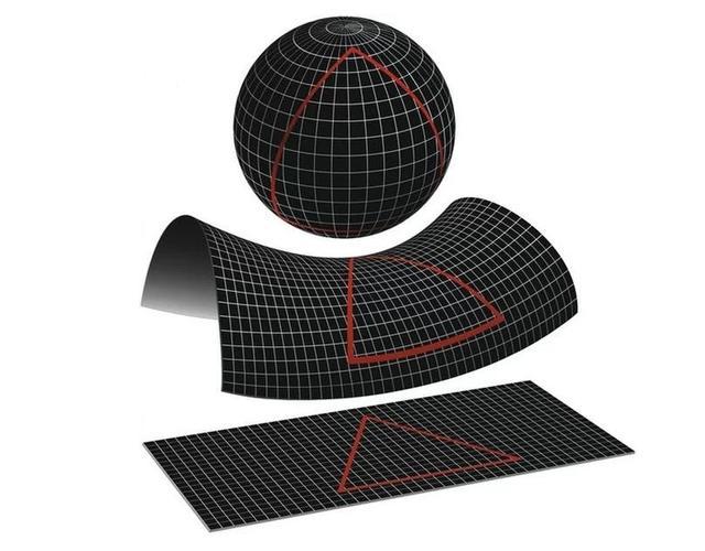 宇宙|直径11万亿光年？真正的宇宙有这么大？科学家：不敢想下去了