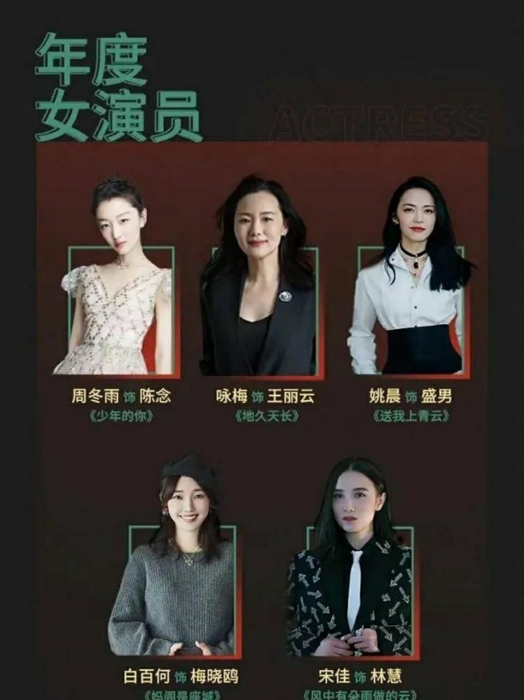 周冬雨|28岁周冬雨击败宋佳白百何，四获最佳女主，最年轻双料影后实至名归