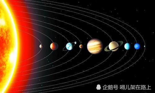 地球|“九星连珠”对地球会有什么影响