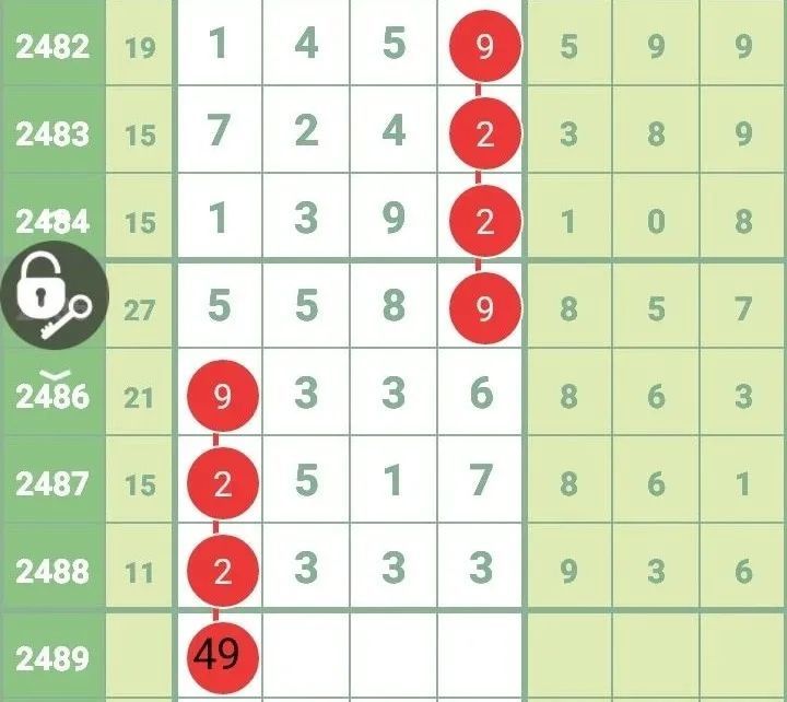 七星|【图规欣赏】有图有真相，助你再中奖！