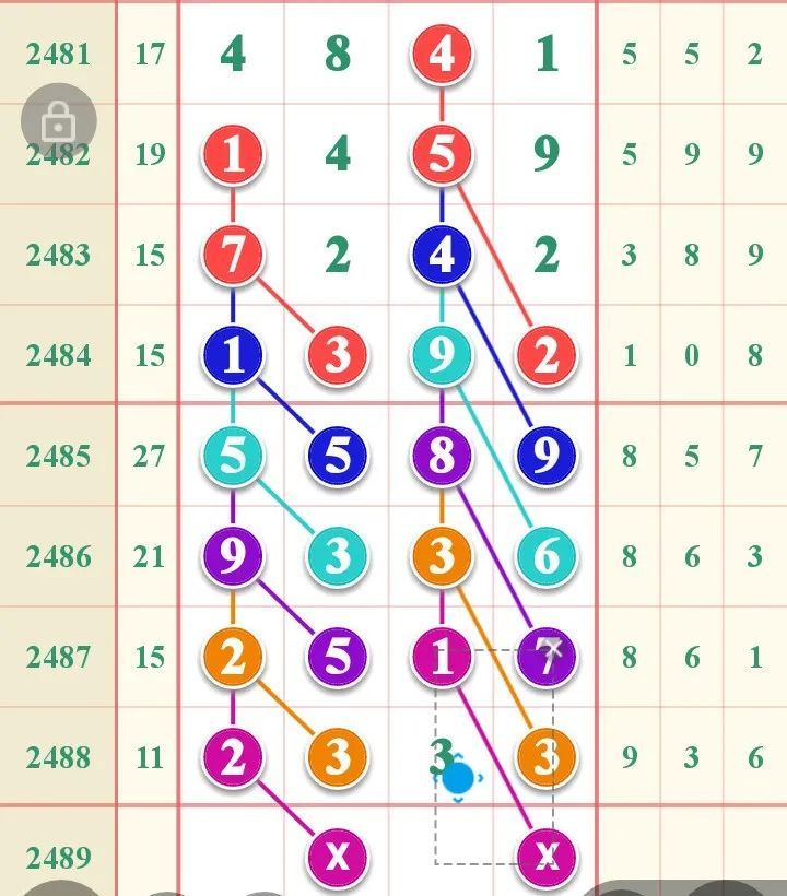 七星|【图规欣赏】有图有真相，助你再中奖！