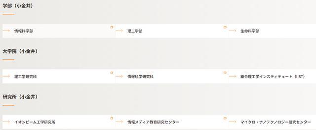 如何和日本新任首相菅义伟成为校友 腾讯新闻