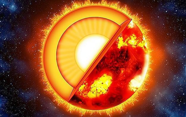 地球|每年1.5厘米，地球正在悄悄地离开太阳，未来会越来越冷吗？