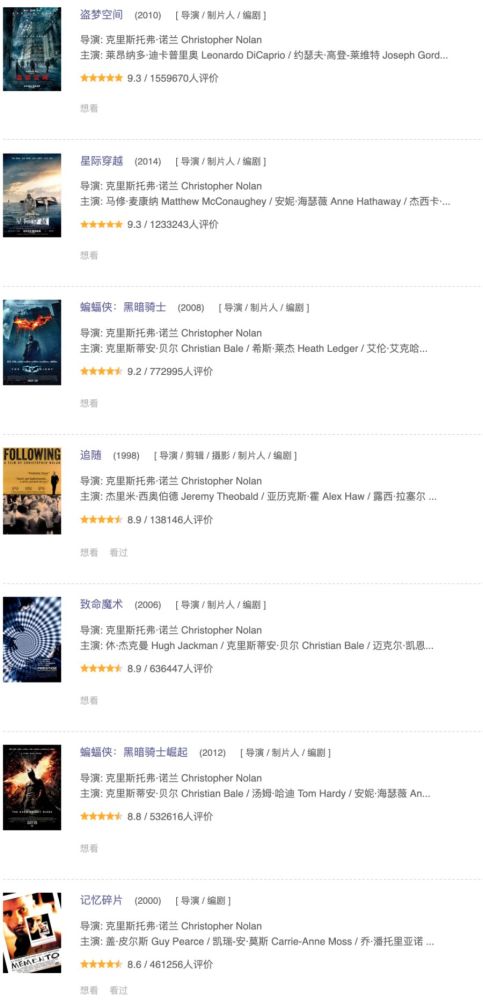 诺兰|《信条》评分7.9，创历史新低，是诺兰大神老了，还是观众不懂欣赏？