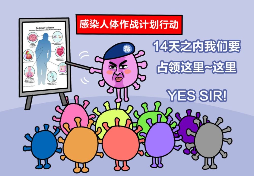 新型冠状病毒肺炎|干货！一起来防疫情