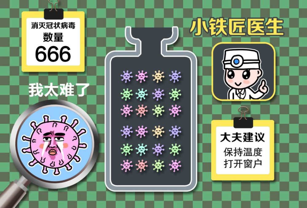 新型冠状病毒肺炎|干货！一起来防疫情