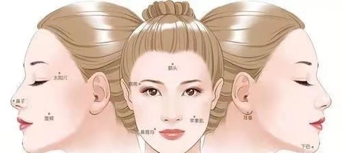 面部埋线|姐姐面部埋线后脸胖胖的，面部埋线后腮帮子胖了姐夫直呼吓傻了