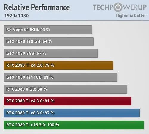 銳龍高端遊戲本即將來臨r75800h首次搭配rtx3070現身