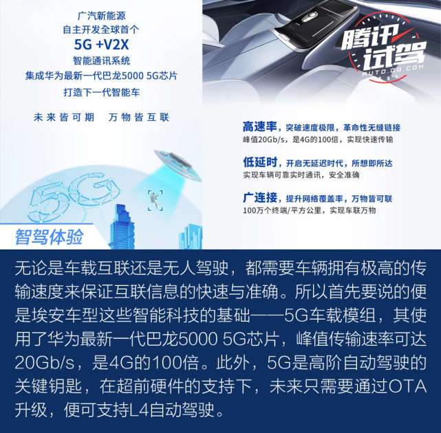 无人驾驶真的要来了！体验广汽新能源埃安智能科技