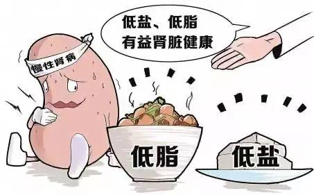 尿毒症|尿毒症有哪些症状？