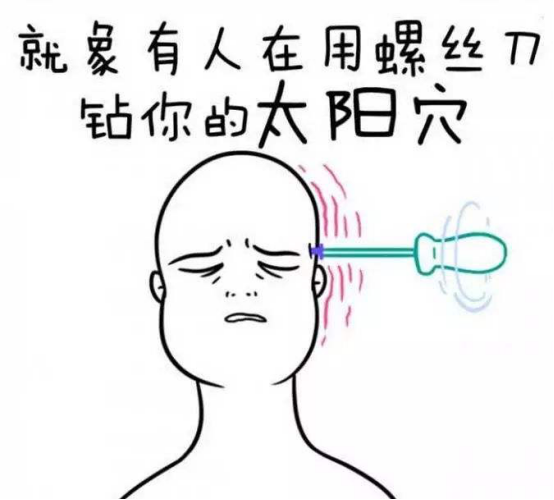 偏头痛怎么办 偏头痛 药物 三叉神经 血管