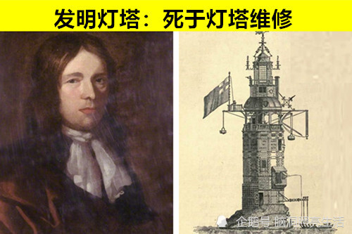 马克斯·瓦利埃|在人类历史上，罕见发生过的被自己发明所害死的7个发明家