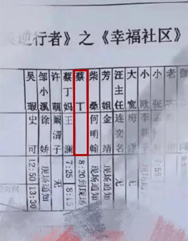 最美逆行者| 央视《最美逆行者》记录每一个抗疫瞬间 肖战零片酬饰演蔡丁