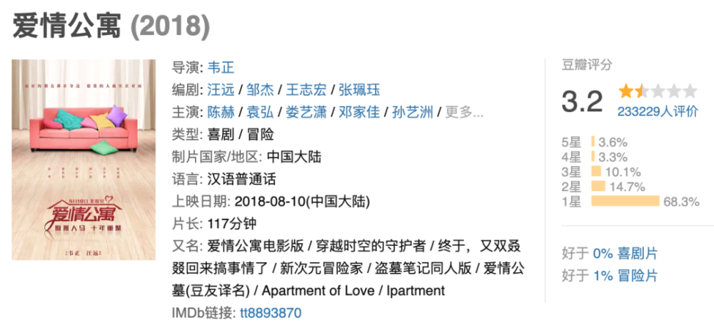 家有儿女|拜托，别毁了这部国产大热剧