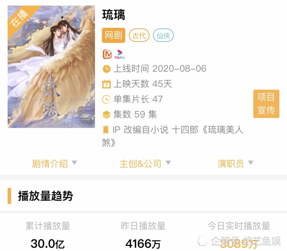 袁冰妍|吃完红利就拆CP？琉璃云歌会：成毅避嫌0互动，袁冰妍疑似被排挤？