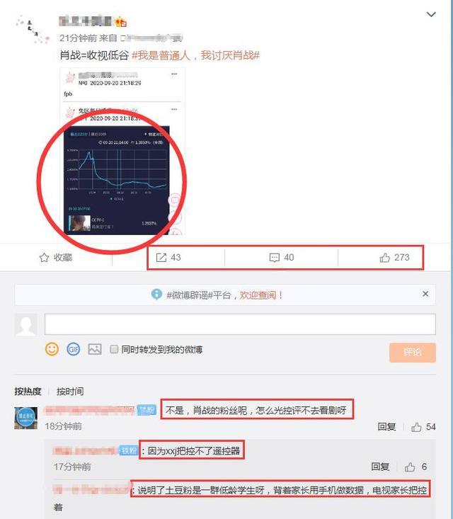 幸福社区|《幸福社区》肖战成收视低谷？227粉丝截图广传吐槽，3个细节打脸了