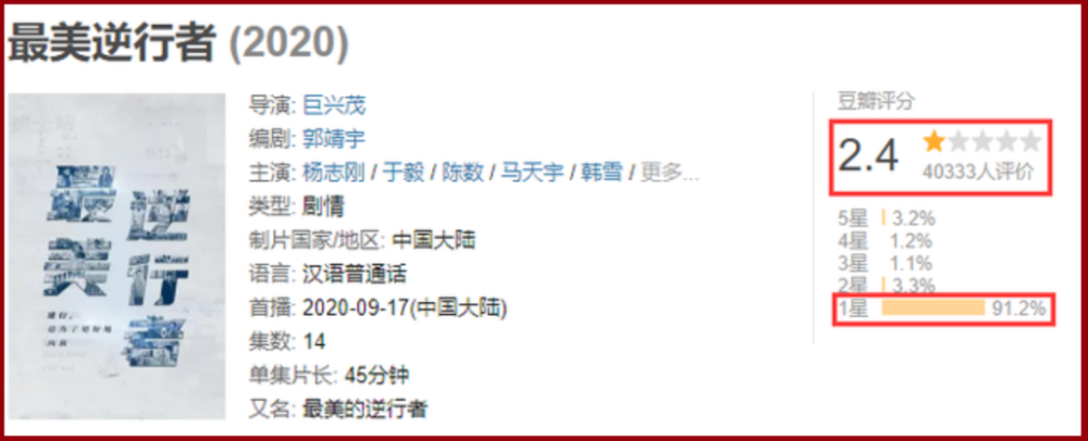 最美逆行者|评论去肖战化，豆瓣关闭评分，这才是《最美逆行者》应有的对待