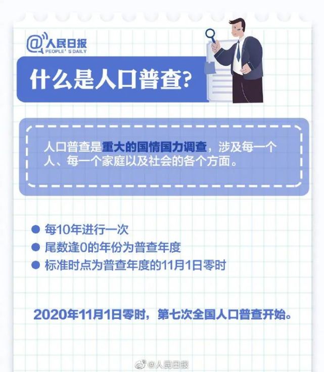 有人上门流动人口调查_社工上门人口调查