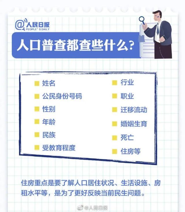 有人上门流动人口调查_社工上门人口调查(3)