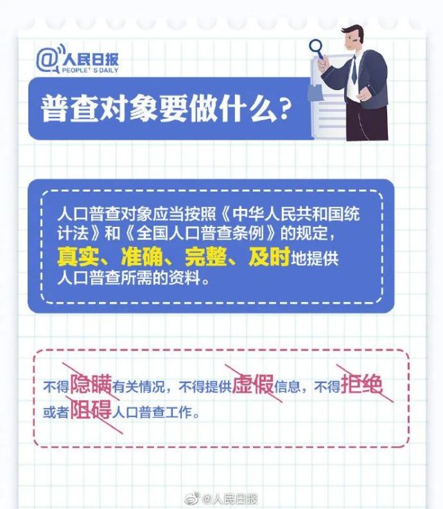 有人上门流动人口调查_社工上门人口调查