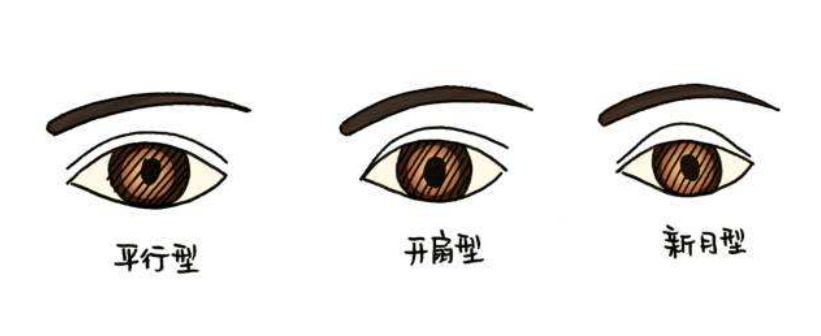 关晓彤|关晓彤生日蹦迪被骂不检点，有谁注意到了她悄悄变化的眼睛……