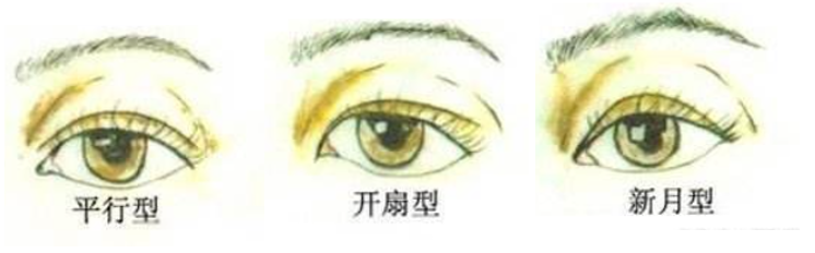 关晓彤|关晓彤生日蹦迪被骂不检点，有谁注意到了她悄悄变化的眼睛……