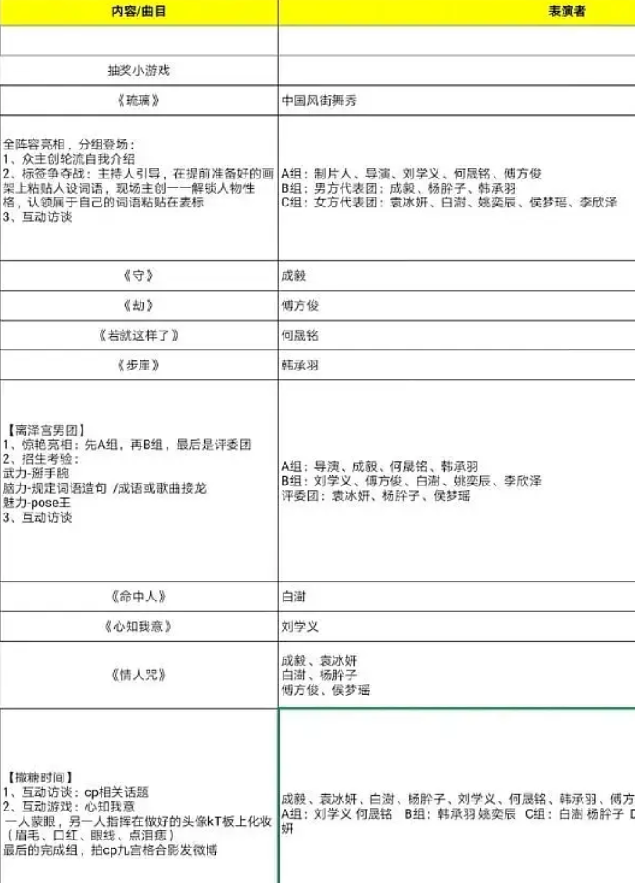 袁冰妍|曝袁冰妍活动遭成毅排挤，公司ceo却发文反转，称女方违约没诚信