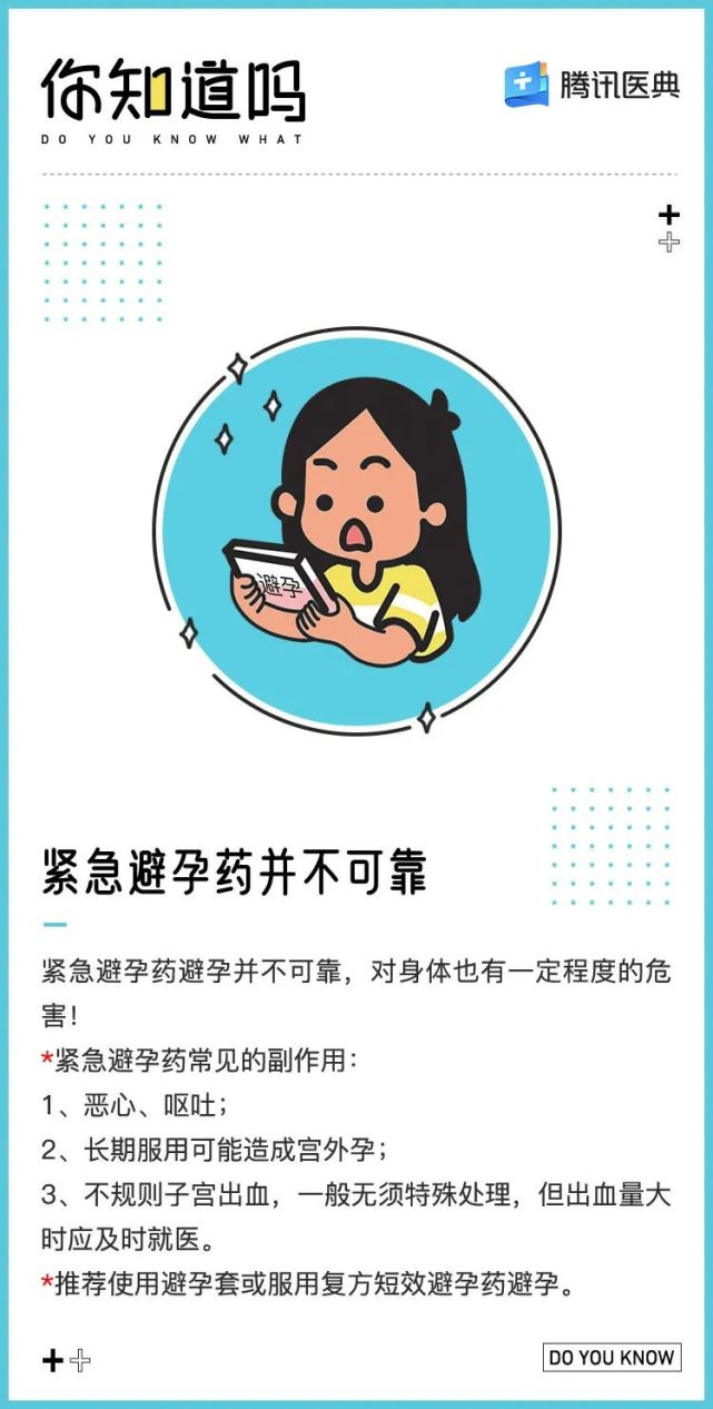 紧急避孕药的这3个副作用你一定要知道
