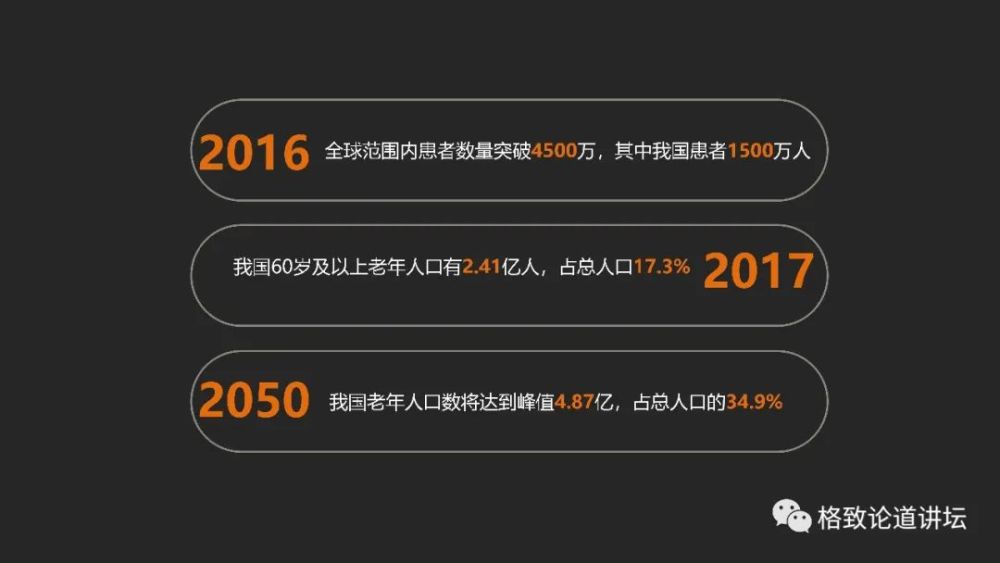 阿尔茨海默症|“百年孤独”的阿尔茨海默症，只有一个黄金治疗时间