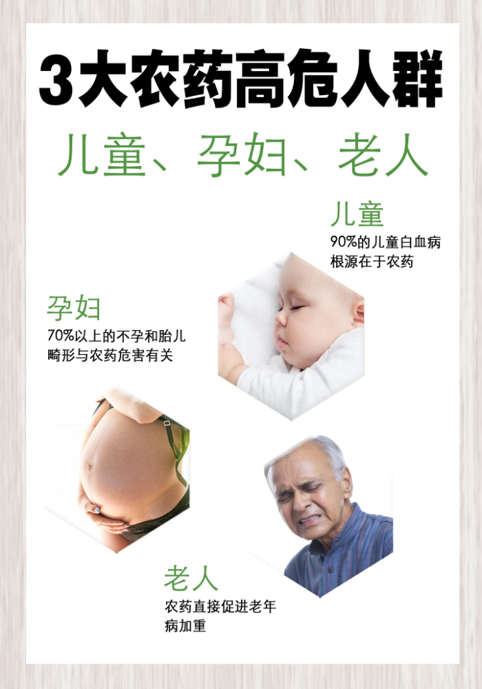 农药残留|我们为什么对农药残留漫不经心？