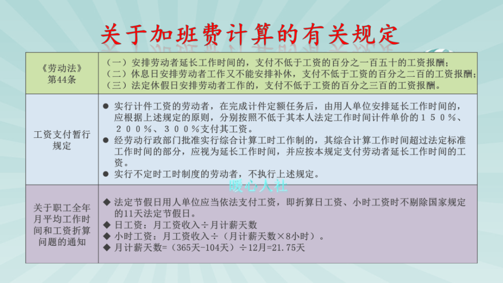 法定假日加班不发加班工资 补休两天可以吗 加班费怎么算 腾讯新闻