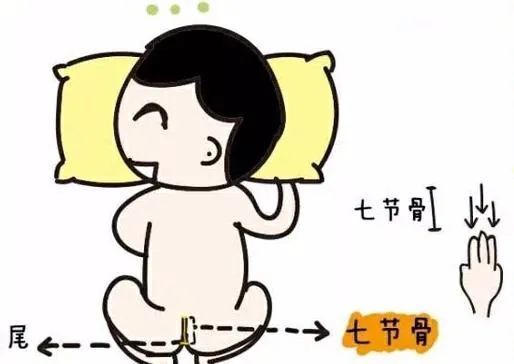 安军明教授谈小儿推拿:龟尾七节骨