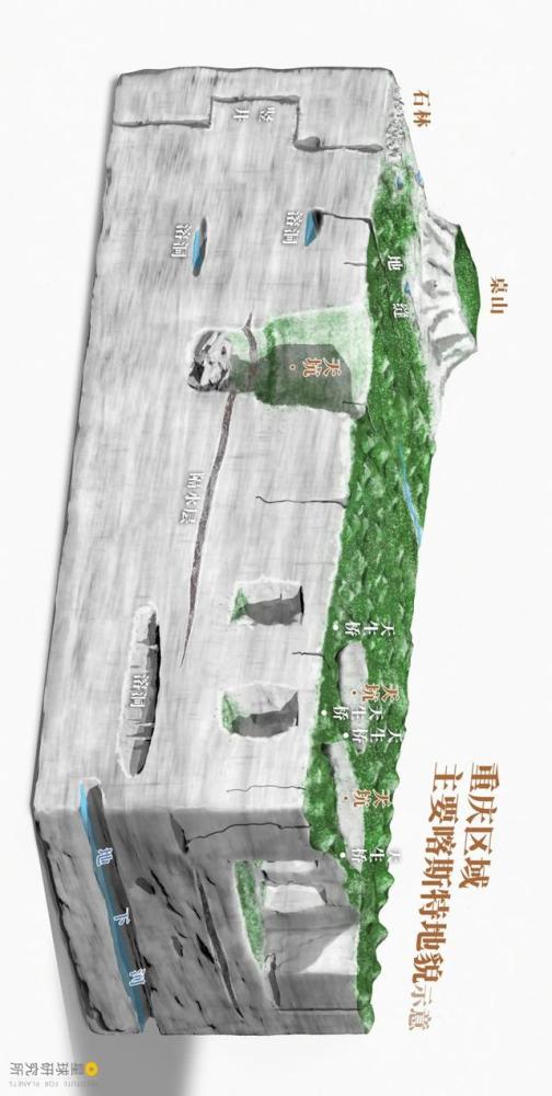 重庆|什么是重庆？