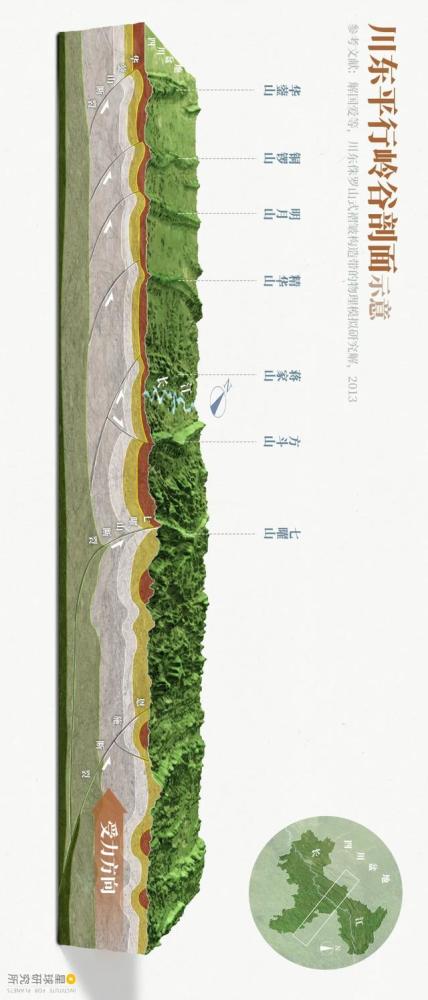 重庆|什么是重庆？