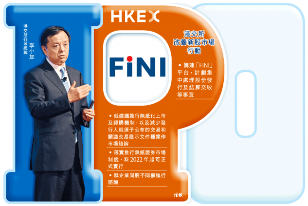 港交所筹建fini新股发行平台缩短ipo上市周期