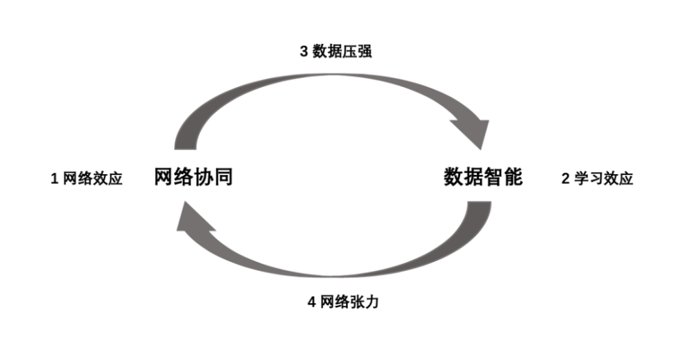 浪潮牌电脑断网_浪潮电脑怎么上网（浪潮电脑网络怎么连接）