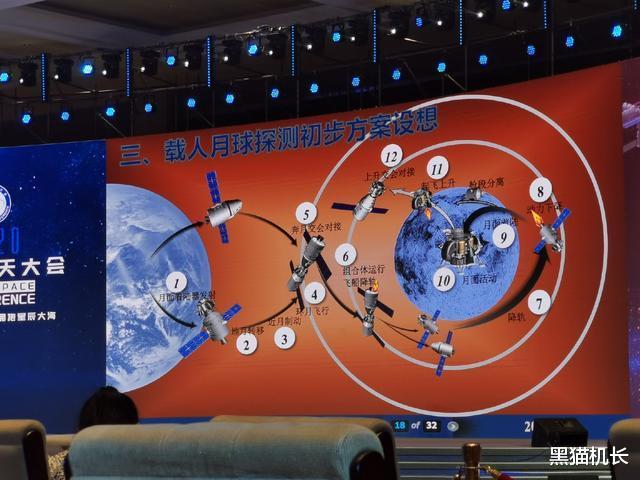 火箭_军事武器|中国载人登月计划调整，921火箭成主力，可能赶在美国前实现目标