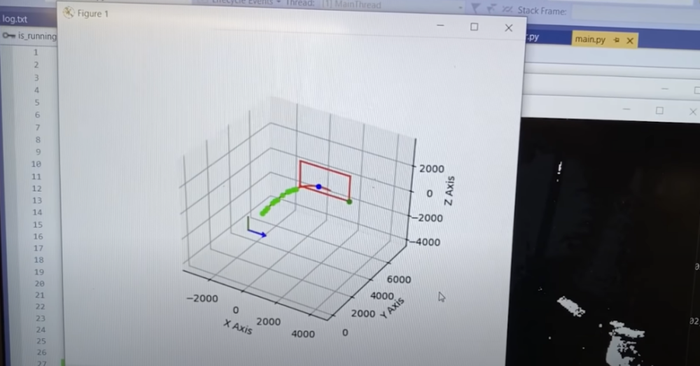 shane|闭着眼睛都能投进！3D遥感、轨迹追踪，这个小哥做了个“百发百中”篮球框