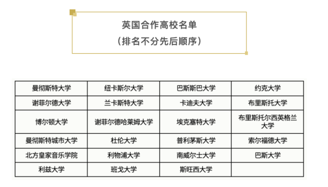 中国驻英国留学生有多少(中国留学生在英国现状)