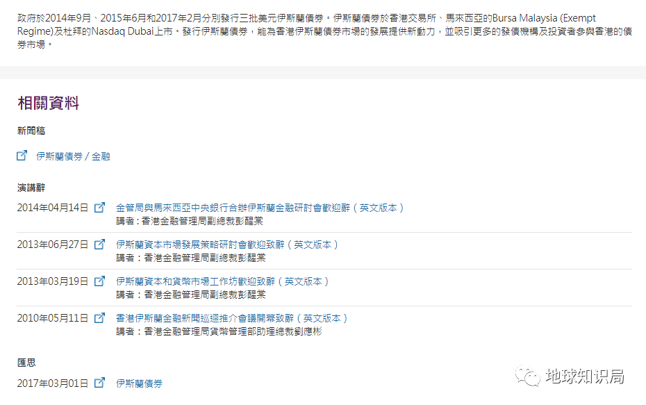 伊斯兰金融|什么是伊斯兰金融？